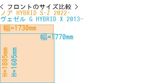 #ノア HYBRID S-Z 2022- + ヴェゼル G HYBRID X 2013-